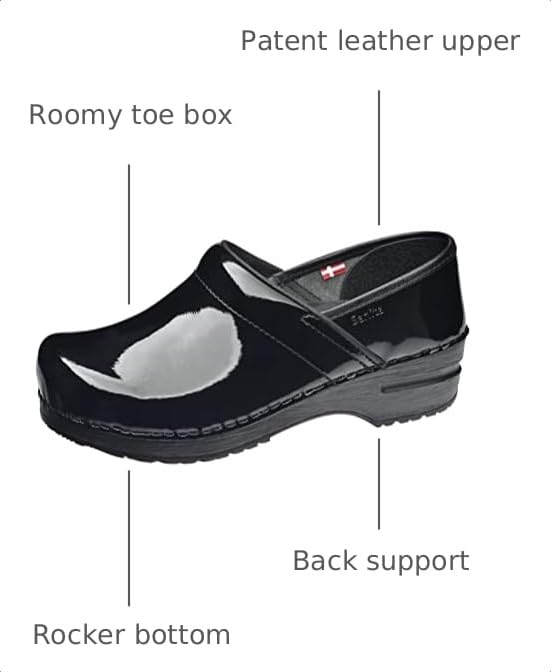 Sanita Professional Patent product image
