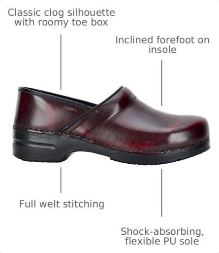 Sanita Women's Professional Cabrio Clog product image