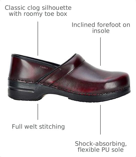 Sanita Women's Professional Cabrio Clog product image